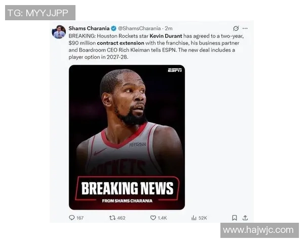 7换1,火箭交易亏了?名记:杜兰特或走詹皇老路,斯通送双核不值 7换1,火箭交易亏了?名记:杜兰特或走詹皇老路,斯通送双核不值